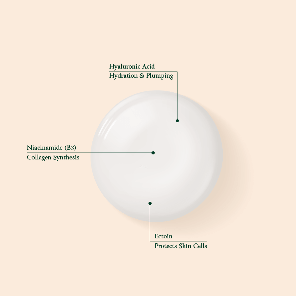 Youth Collagen Serum